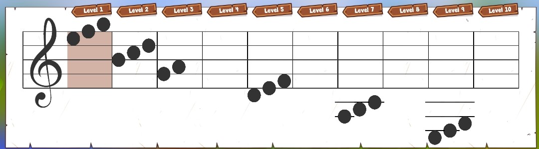 Level map Traditional